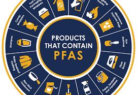 An archive graphic showing product categories associated with PFAS.